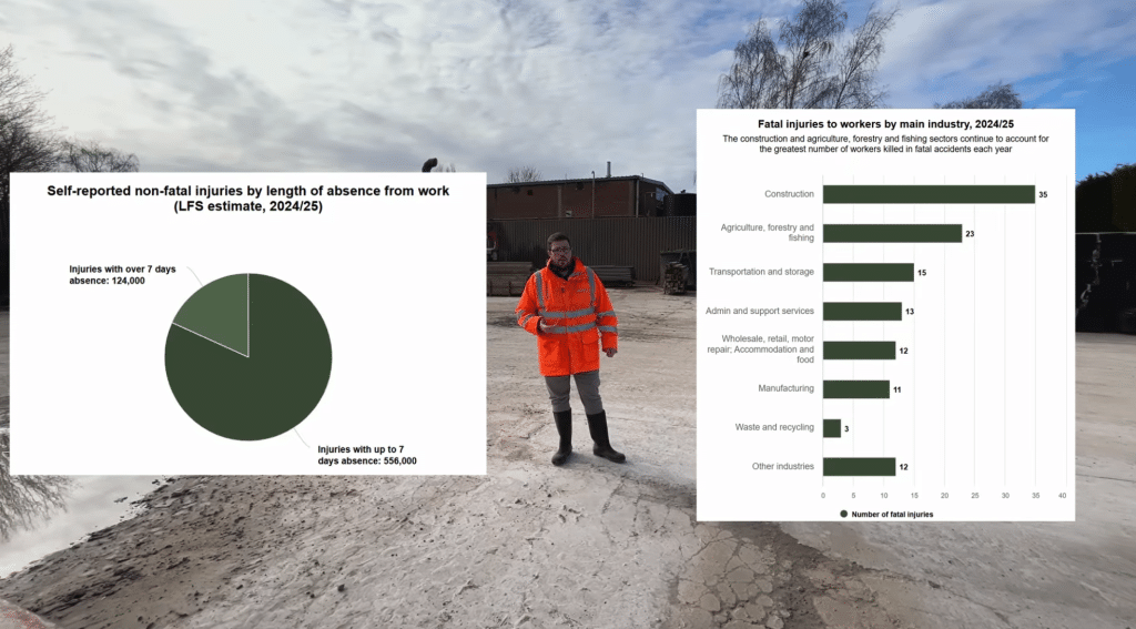 Lawrence Durham highlighting safety statistics